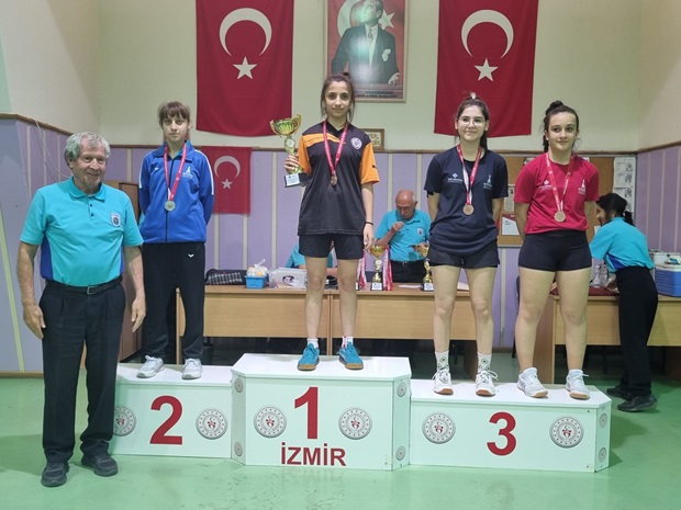 İzmir İl Şampiyonu